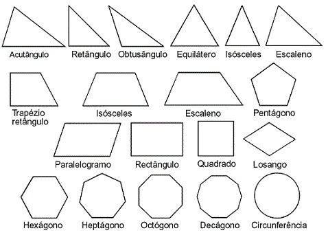 figuras geometricas